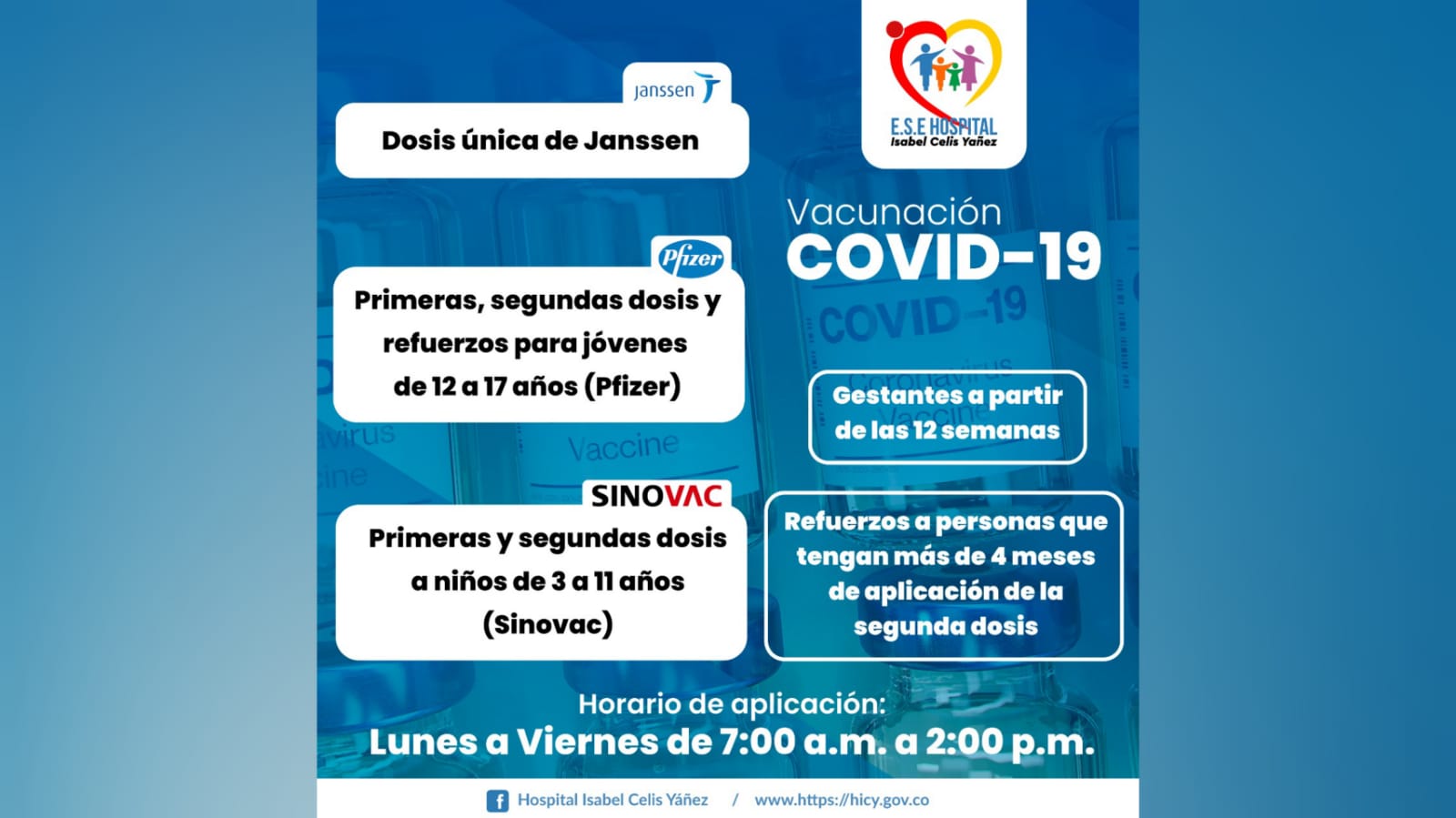 DISPONIBILIDAD DE VACUNAS