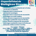 DISPONIBILIDAD DE BIOLOGICOS SINOVAC - PORTADA