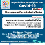 DISPONIBILIDAD DE BIOLOGICOS COVID19 - PORTADA
