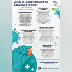 IMPORTANCIA DE VACUNAR A MI HIJO - PORTADA