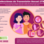 ITS - PORTADA