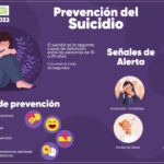 PREVENCIÓN DEL SUICIDIO - PORTADA