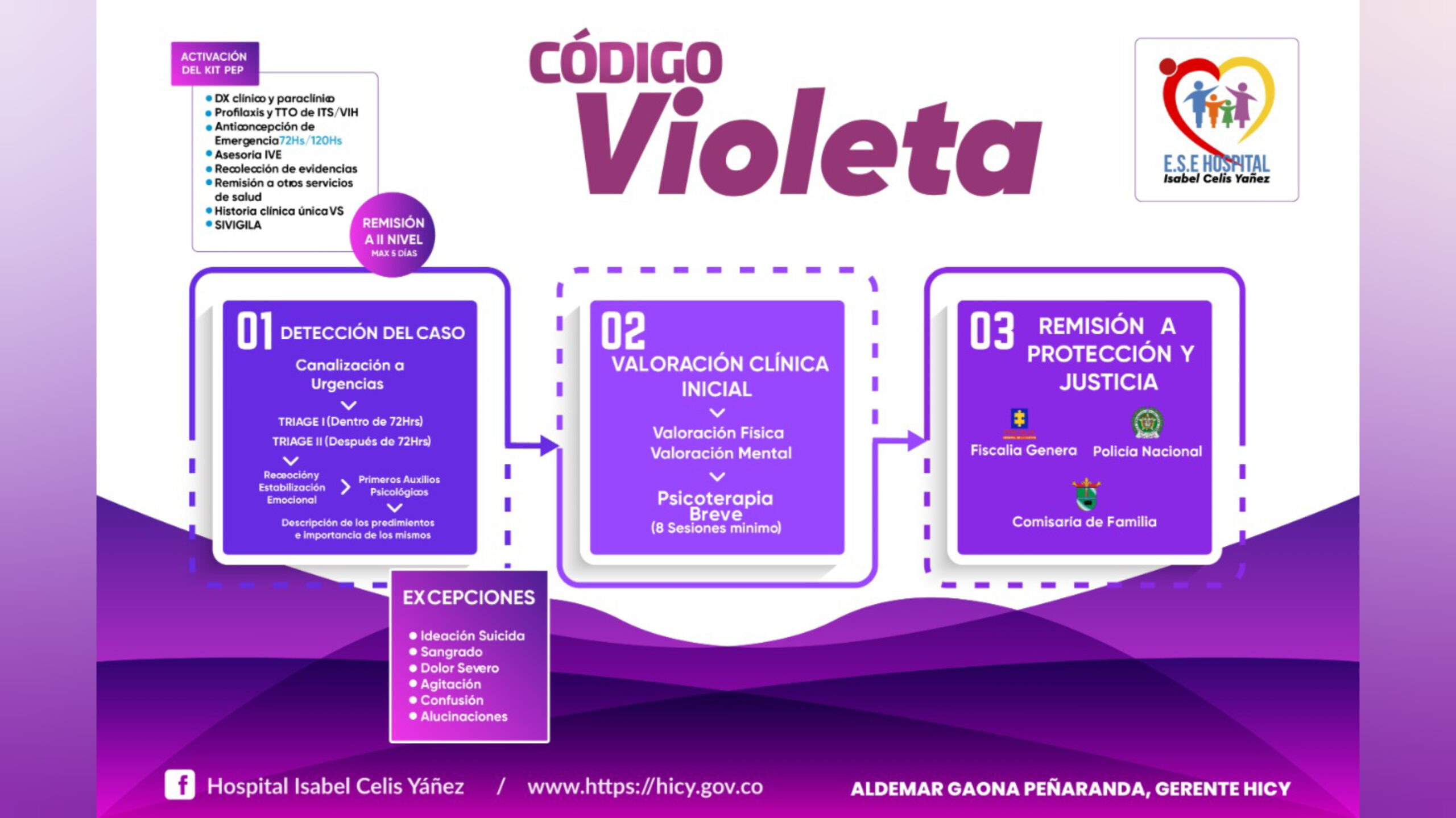 CÓDIGO VIOLETA HICY - PORTADA