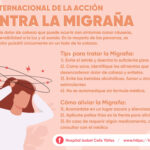 DÍA INTERNACIONAL DE LA ACCIÓN CONTRA LA MIGRAÑA - PORTADA