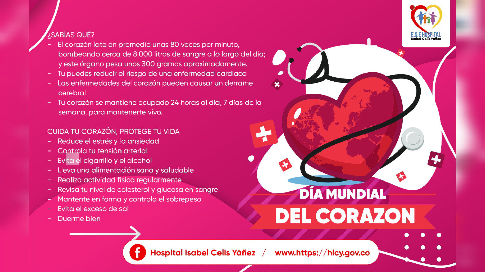 SABÍAS ESTOS DATOS SOBRE TU CORAZÓN - PORTADA