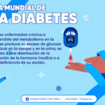 DÍA MUNDIAL DE LA DIABETES - PORTADA