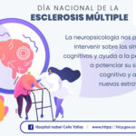 DÍA NACIONAL DE LA ESCLEROSIS MÚLTIPLE - PORTADA
